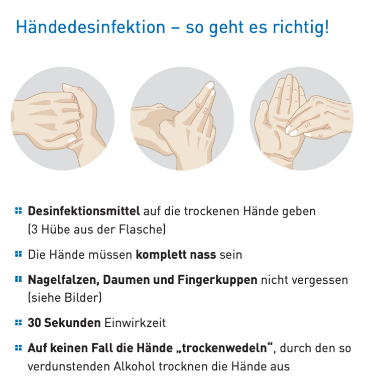 Hygienemanagement | Artemed Klinikum München Süd